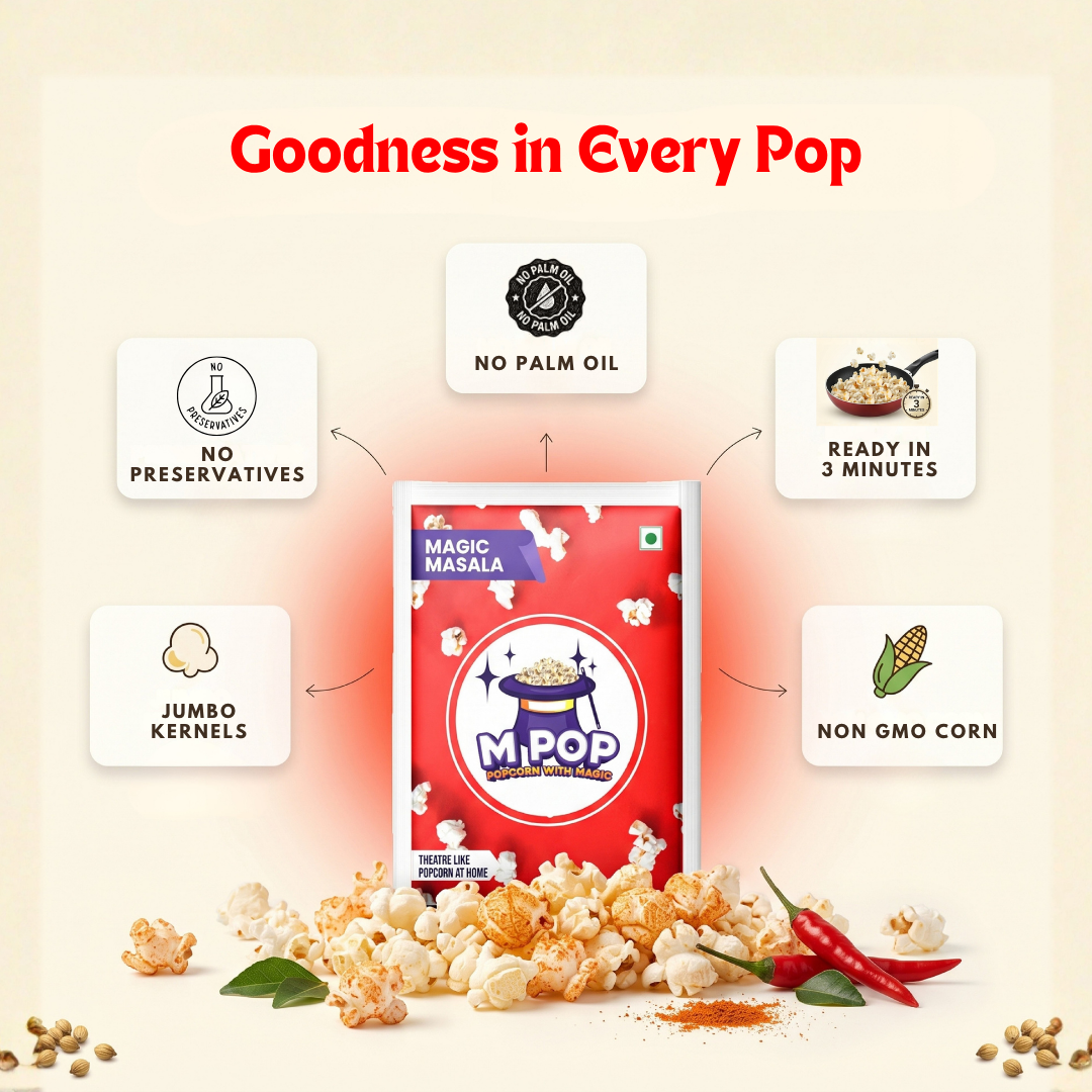 Magic Masala Popcorn – 70 gms