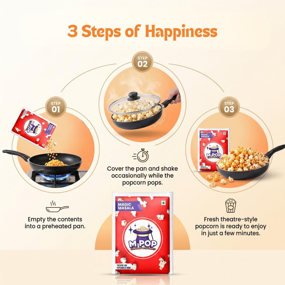Magic Masala Popcorn – 70 gms