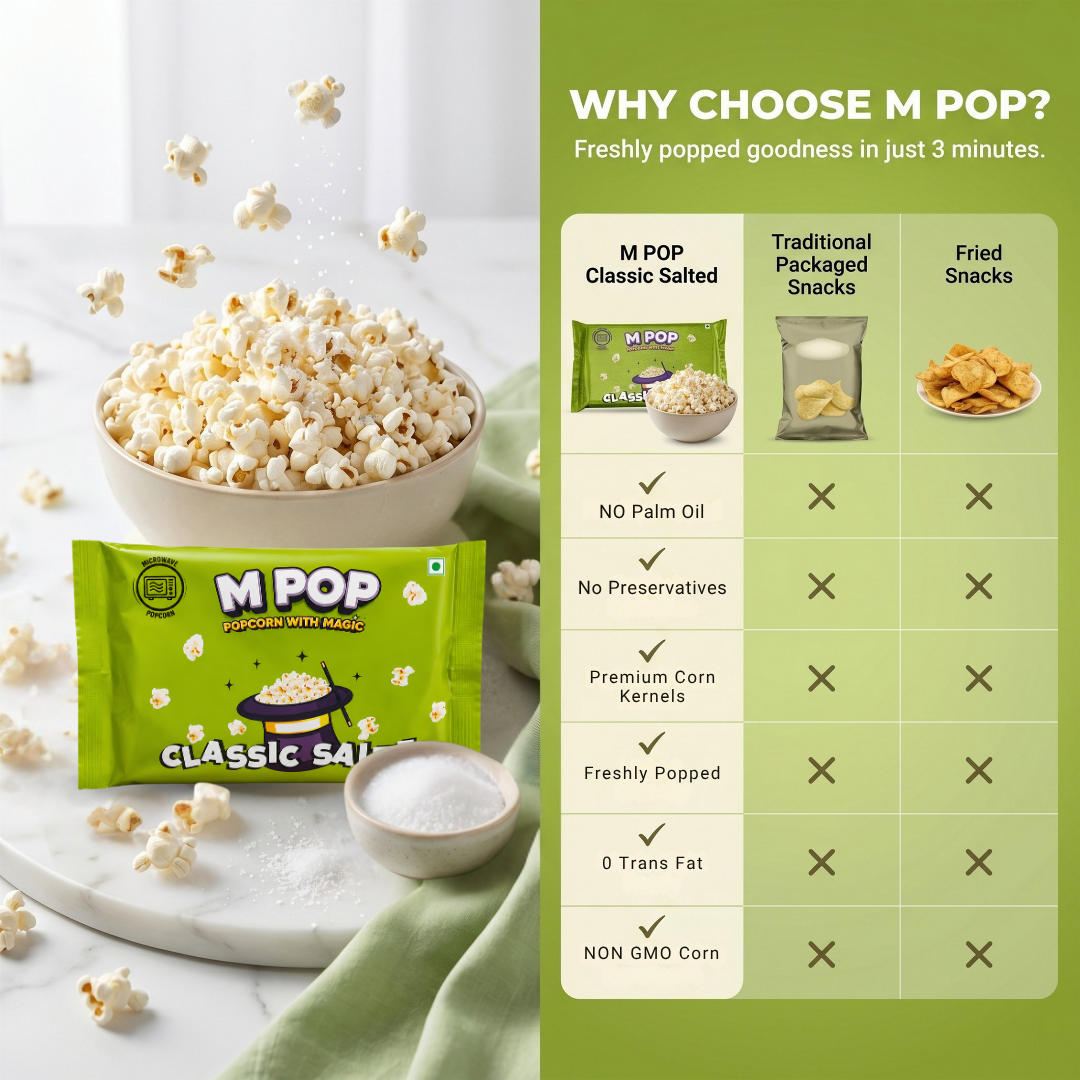 Classic Salted Microwave Popcorn – 90 gms